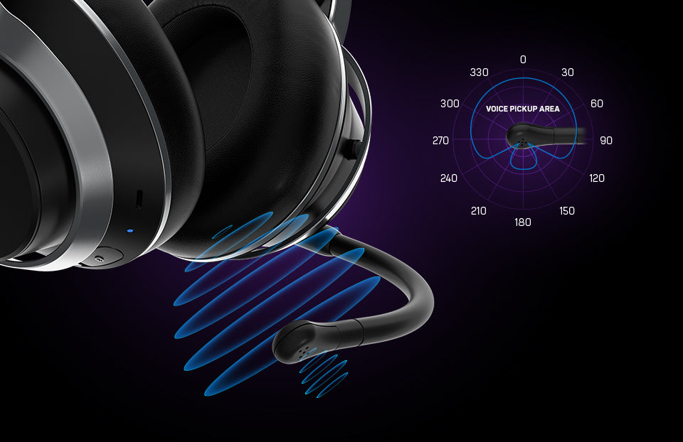 Our engineers designed a microphone specifically tuned to pick up just your voice, reducing up to 97% of background noise