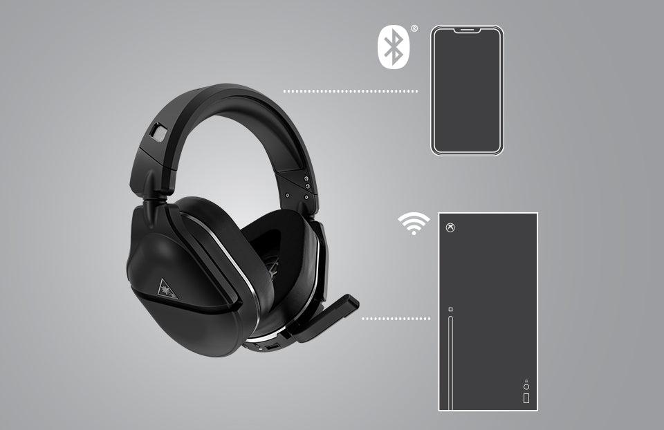 Lightning-fast Bluetooth® 5.1 Technology