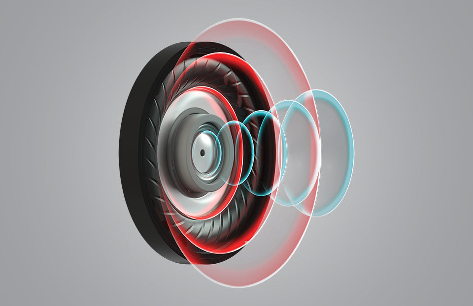 Massive 60mm Eclipse Dual Drivers split high and low frequencies