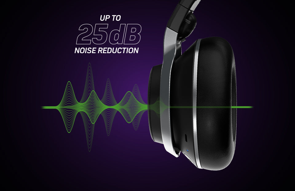 Experience the most versatile, competitively benchmarked noise cancellation ever available in a gaming headset